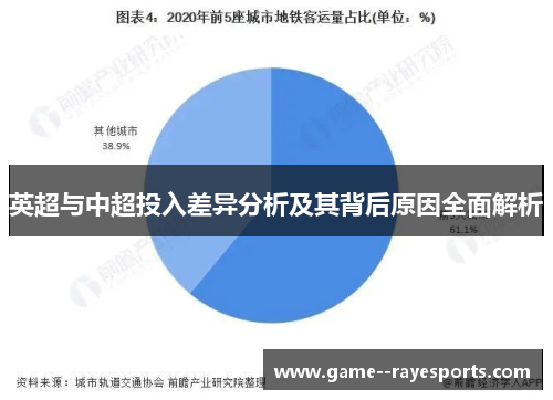 英超与中超投入差异分析及其背后原因全面解析