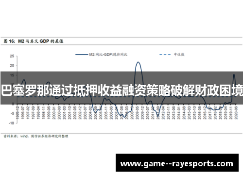 巴塞罗那通过抵押收益融资策略破解财政困境