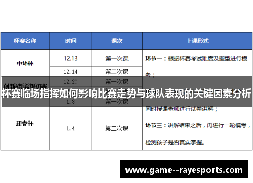 杯赛临场指挥如何影响比赛走势与球队表现的关键因素分析