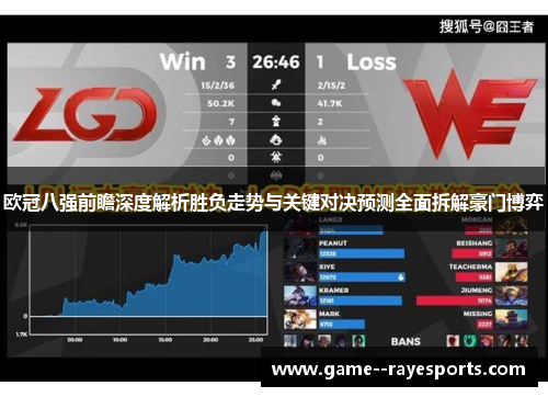 欧冠八强前瞻深度解析胜负走势与关键对决预测全面拆解豪门博弈
