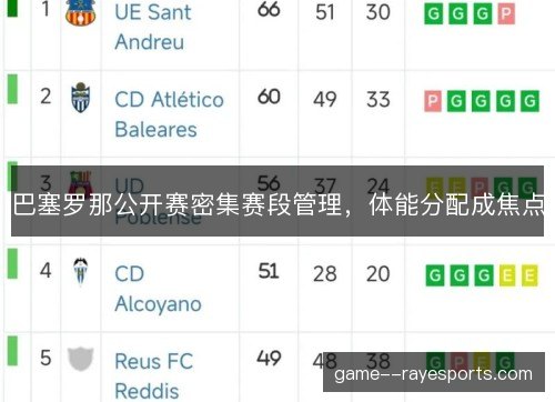 巴塞罗那公开赛密集赛段管理，体能分配成焦点